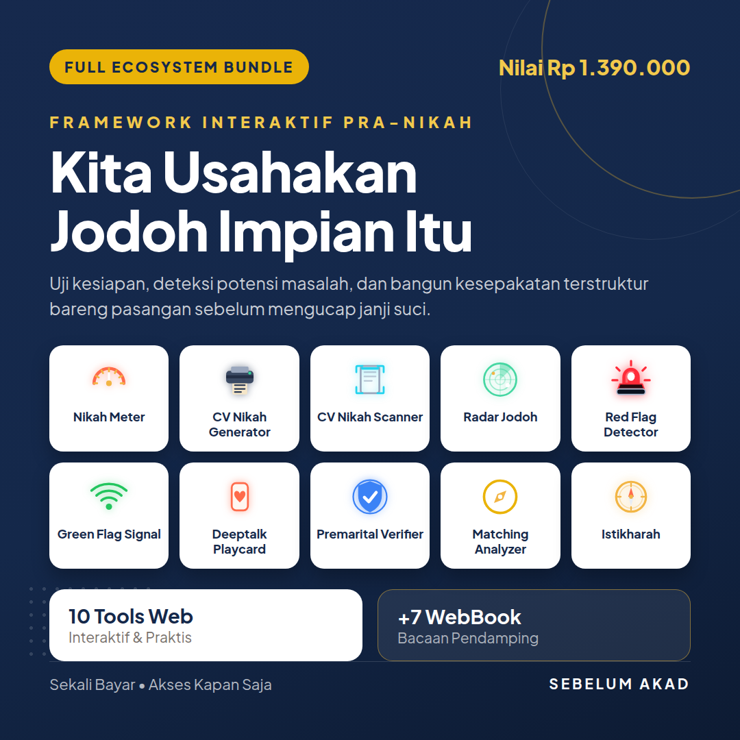 Sebelum Akad — Kita Usahakan Jodoh Impian Itu