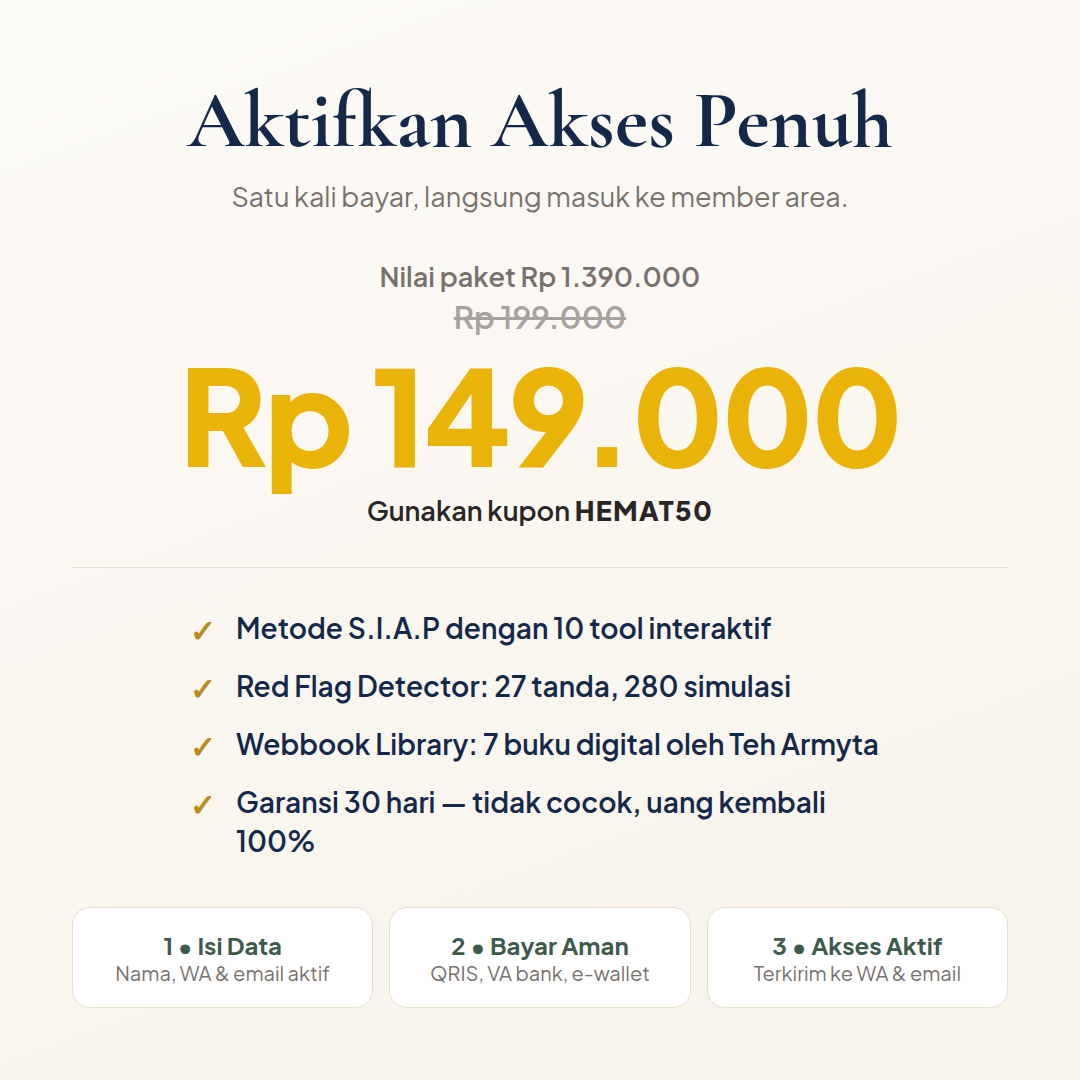 Aktifkan Akses Penuh — Rp 149.000